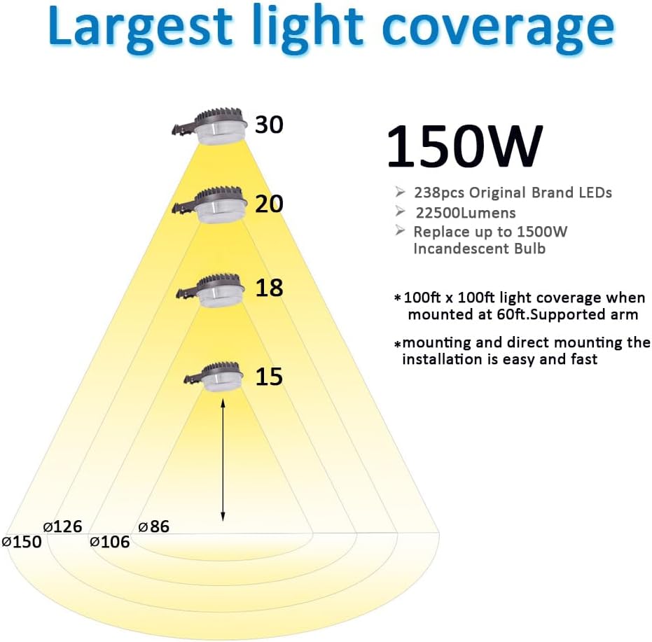 150W Photocell LED Barn Light