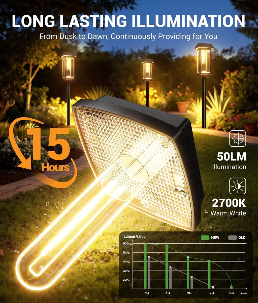 Solar Garden Pathway Lights