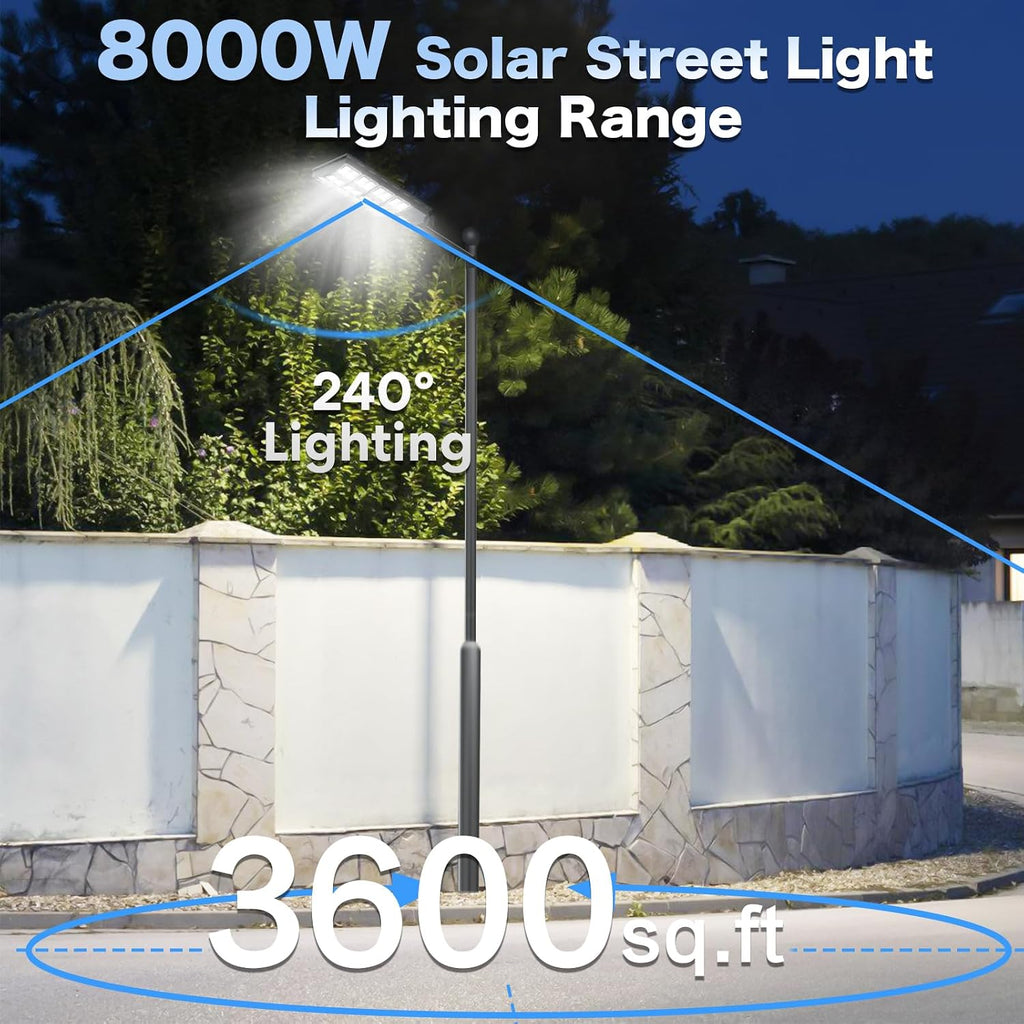Solar Motion Sensor Street Lights
