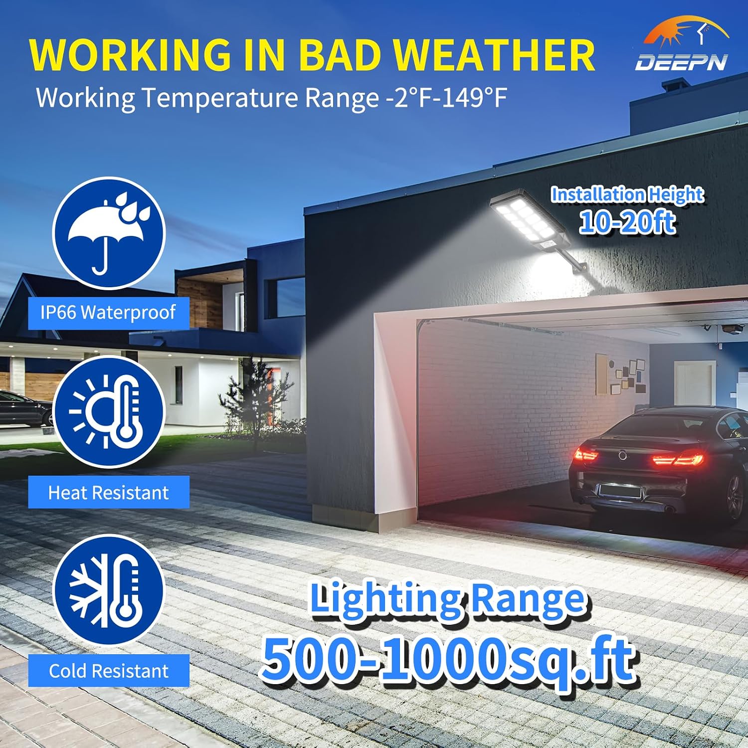Motion Sensor Solar Security Flood Lights