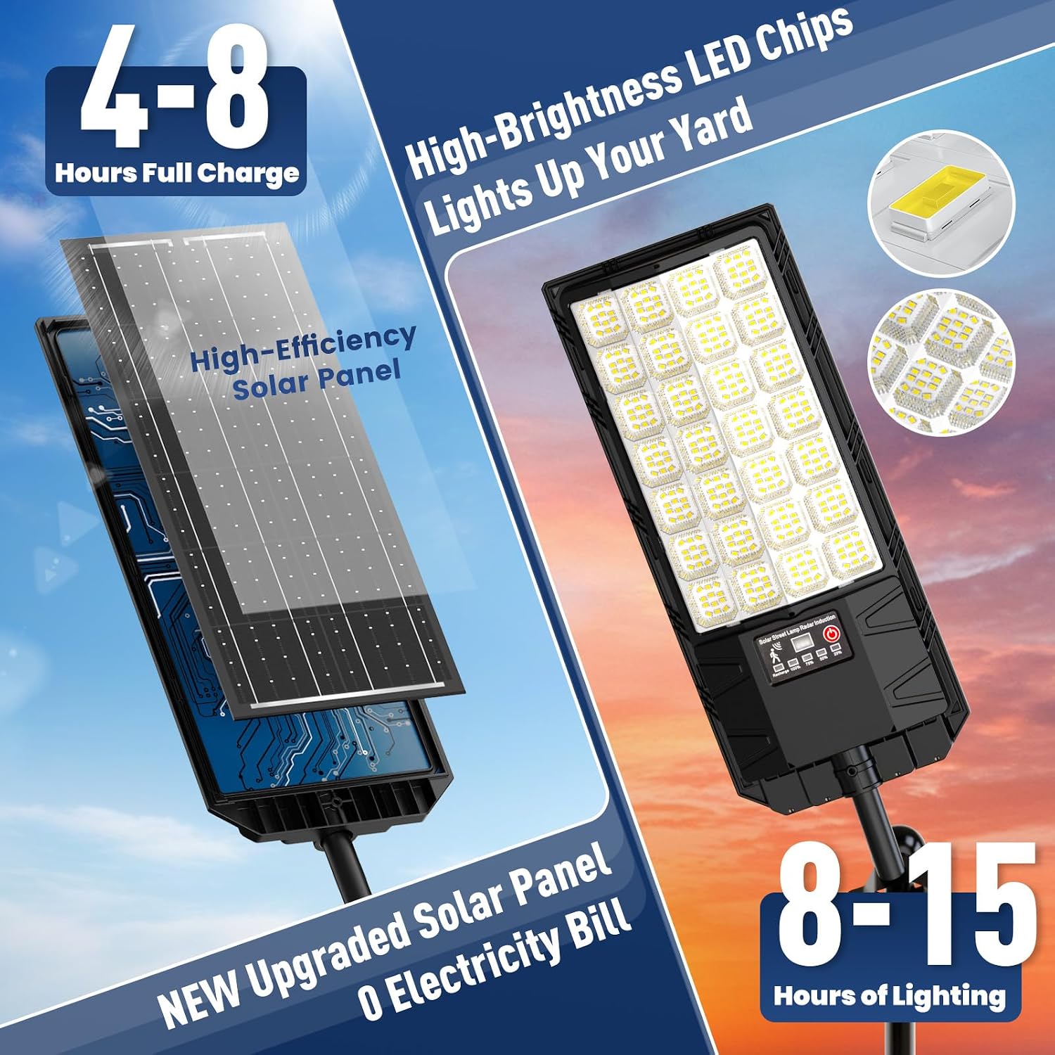Radar Sensor Solar Flood Street Lights