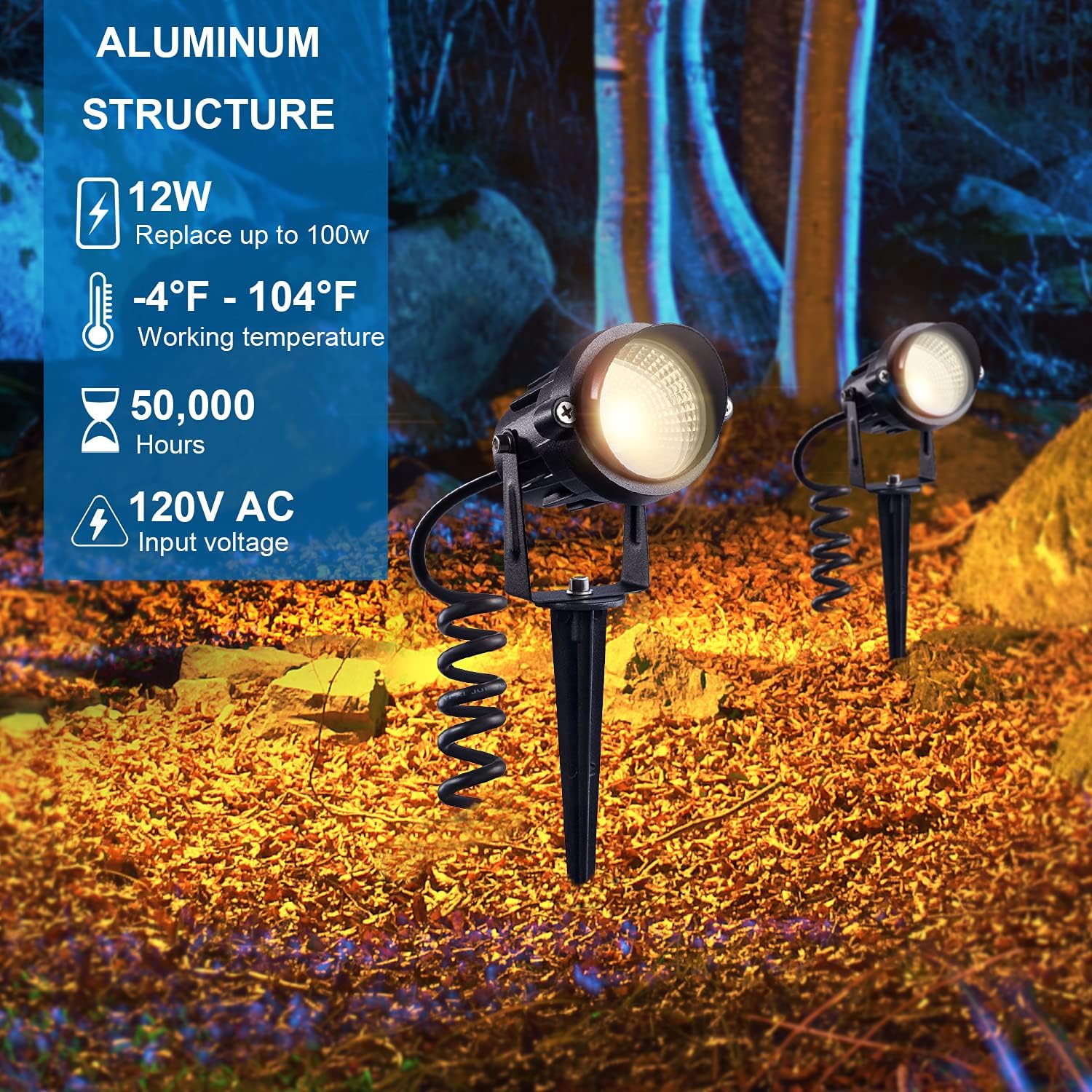 Plug-in Spike LED Landscape Spotlights