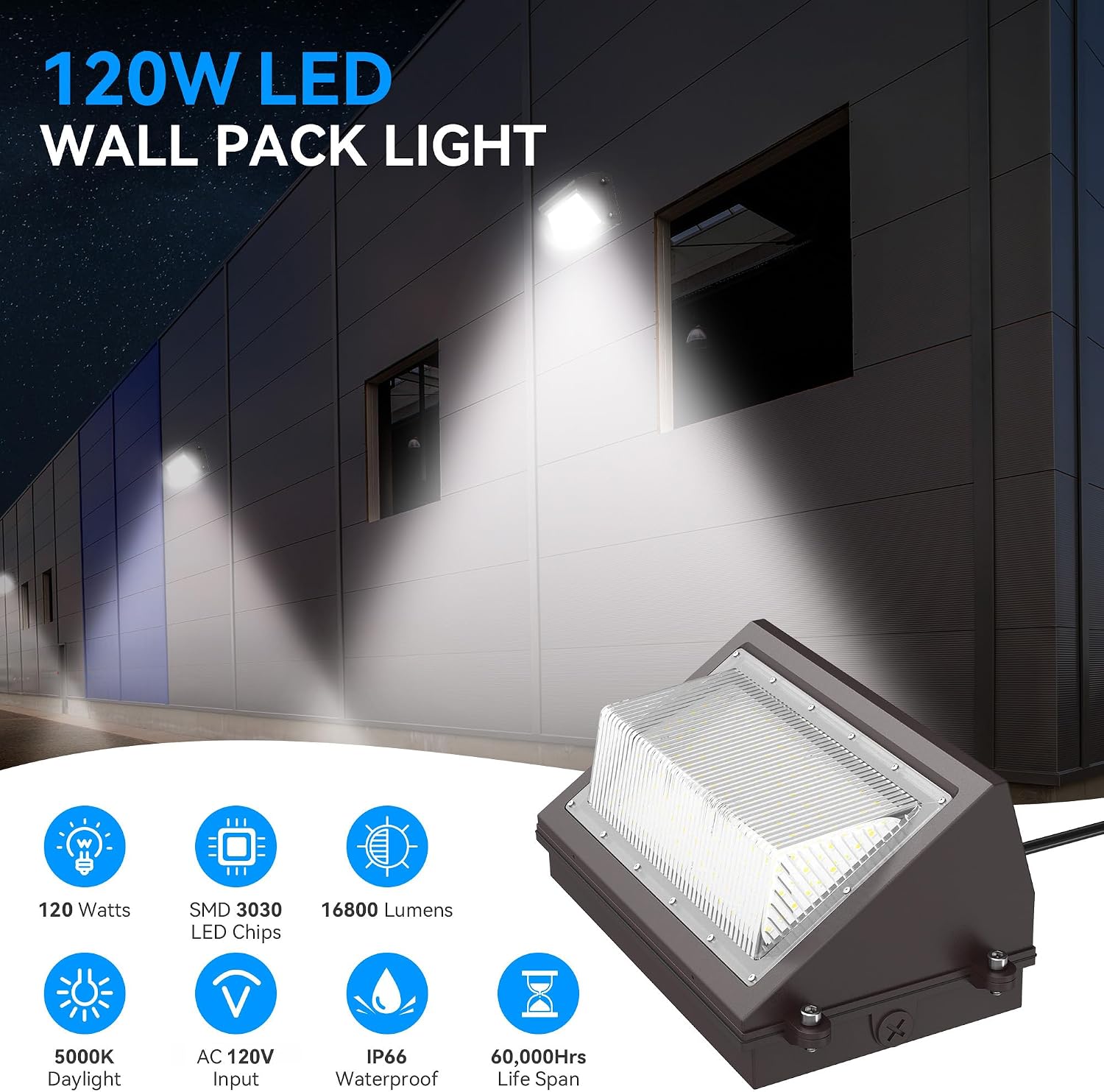 120W Photocell LED Wall Pack Light