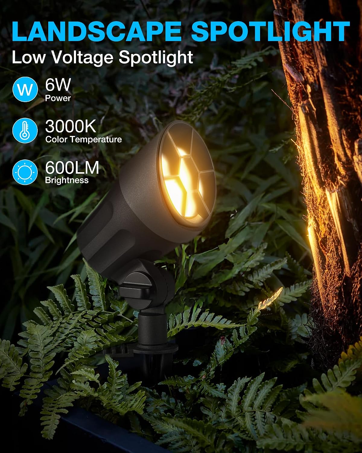 Low Voltage LED Spotlights