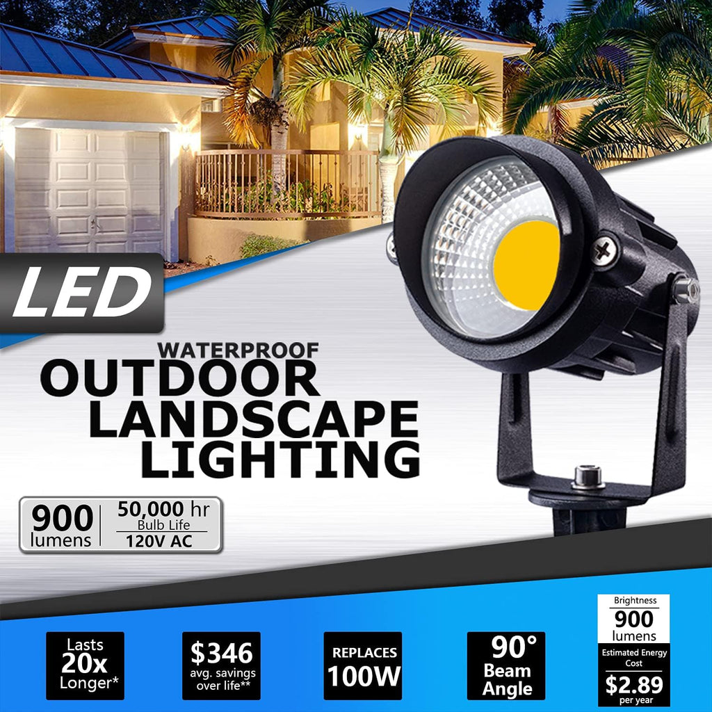 Plug-in Spike LED Landscape Spotlights