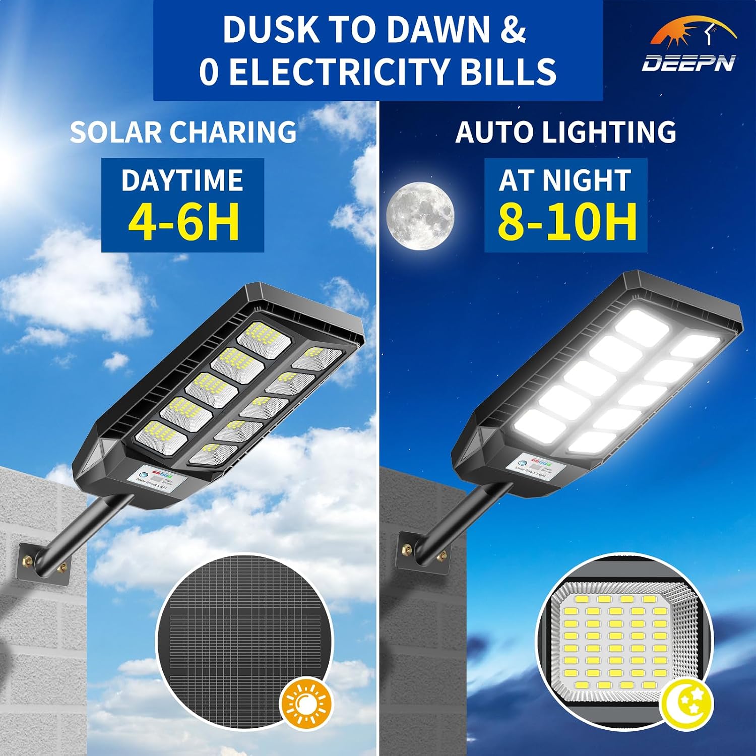 Motion Sensor Solar Security Flood Lights