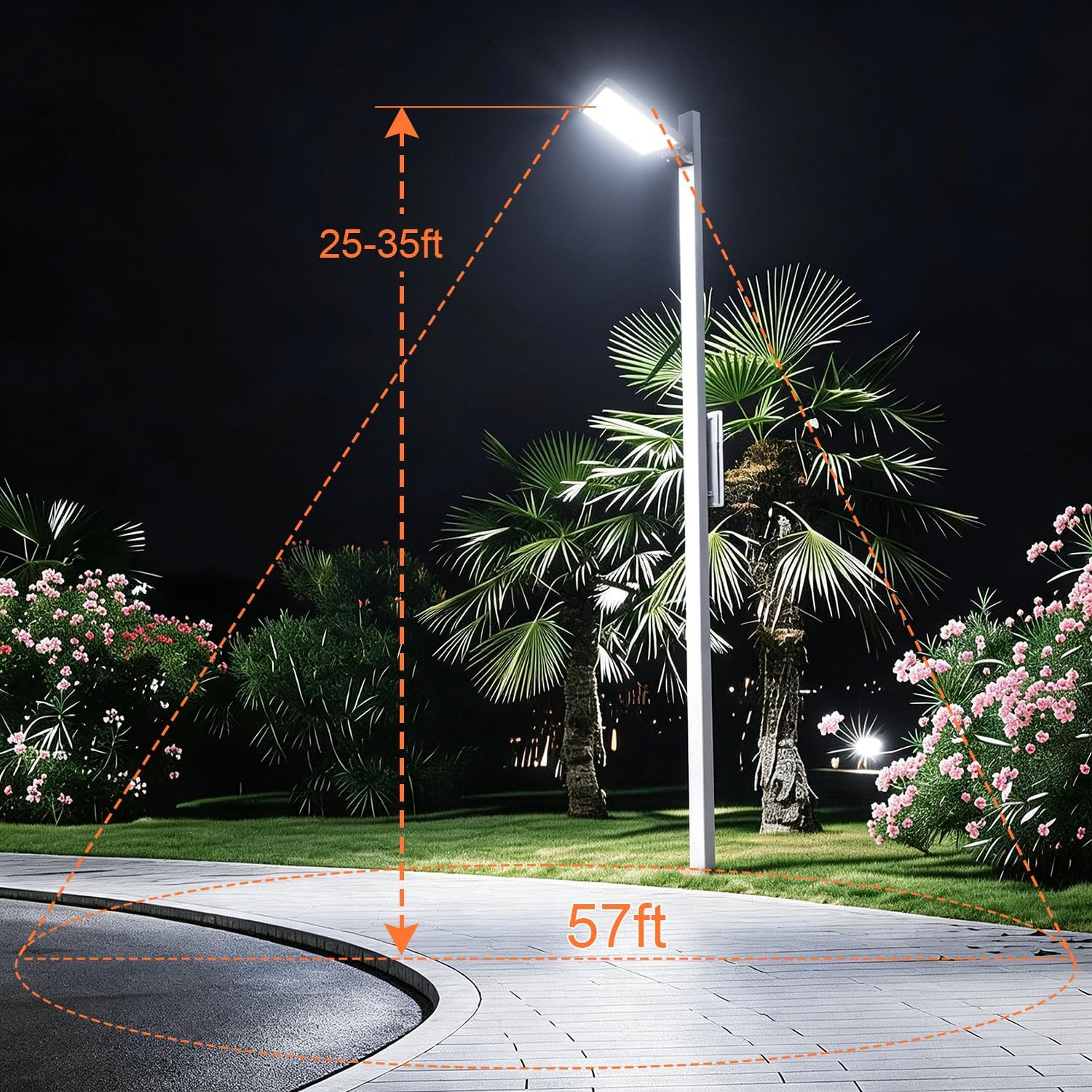 Photocell LED Parking Lot Lights