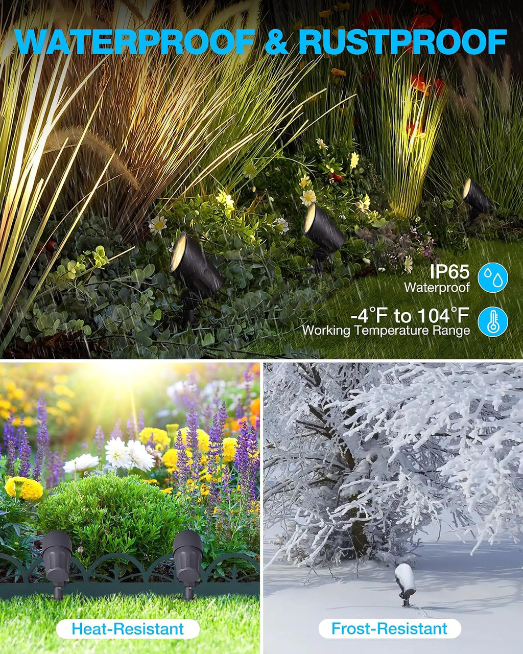 Low Voltage LED Spotlights
