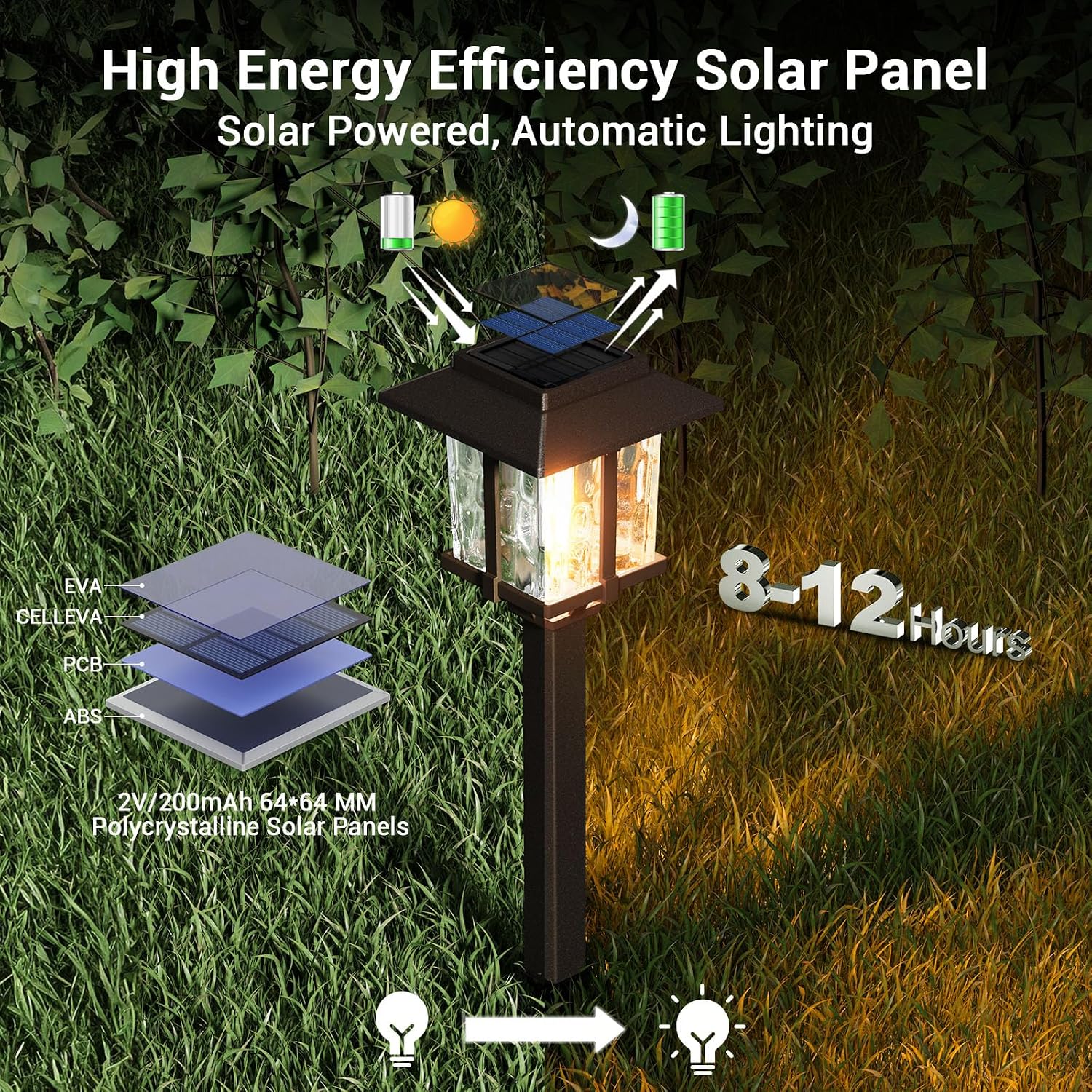 Bronze Wood Stainless Steel Solar Pathway Lights